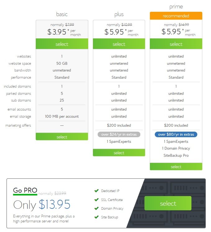 https://www.bluehost.com/track/saverandsavor/